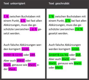 TextSchrubber Suchen Ersetzen Makro für MS Word besser Korrektur lesen